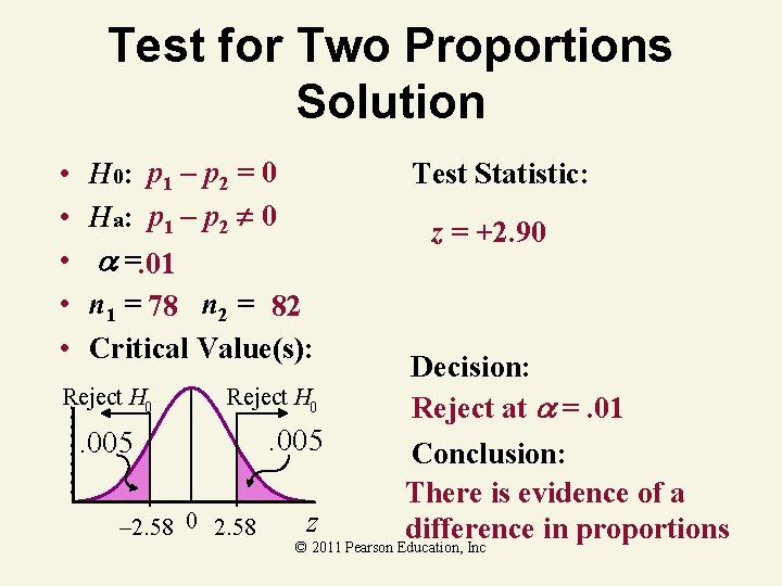 Test for Two Proportions Solution • • • H 0: p 1 – p