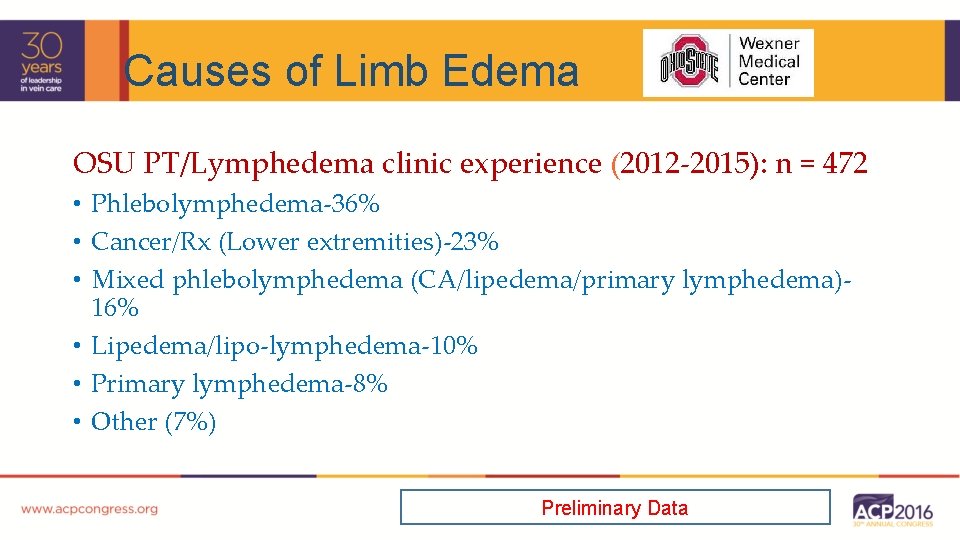 Causes of Limb Edema OSU PT/Lymphedema clinic experience (2012 -2015): n = 472 •