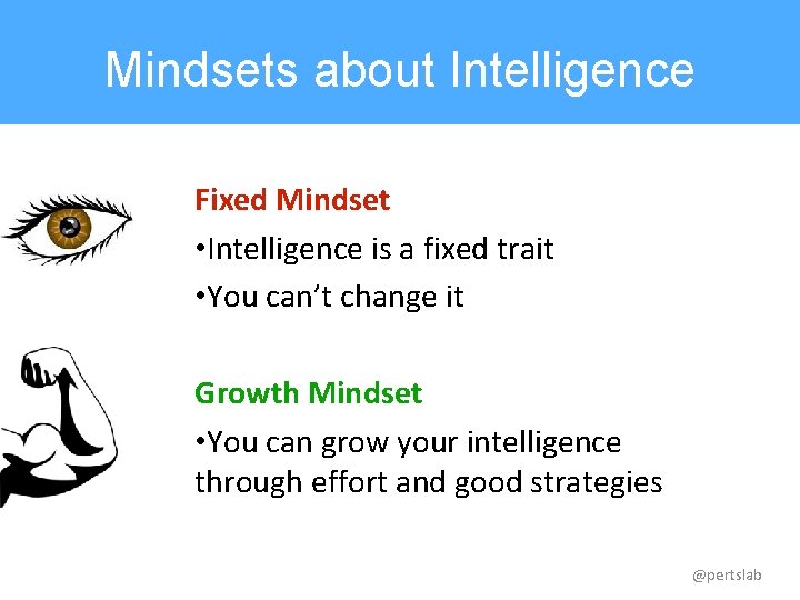 Mindsets about Intelligence Fixed Mindset • Intelligence is a fixed trait • You can’t