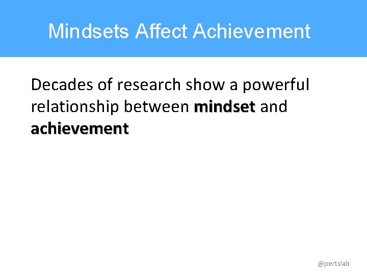 Mindsets Affect Achievement Decades of research show a powerful relationship between mindset and achievement