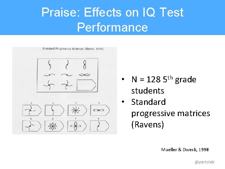 Praise: Effects on IQ Test Performance • N = 128 5 th grade students