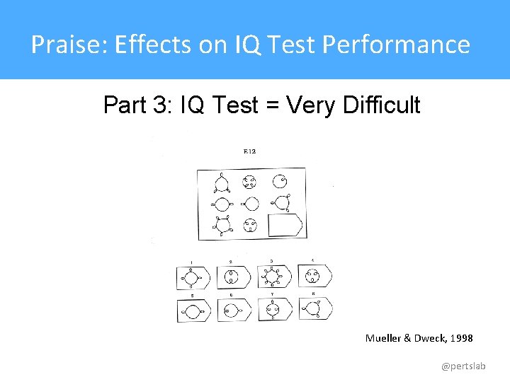 Praise: Effects on IQ Test Performance Part 3: IQ Test = Very Difficult Mueller