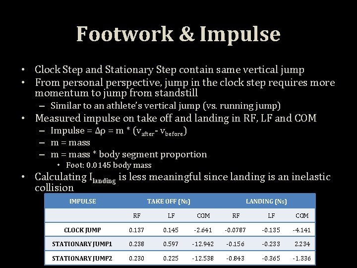 Footwork & Impulse • Clock Step and Stationary Step contain same vertical jump •