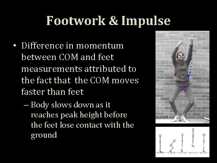 Footwork & Impulse • Difference in momentum between COM and feet measurements attributed to