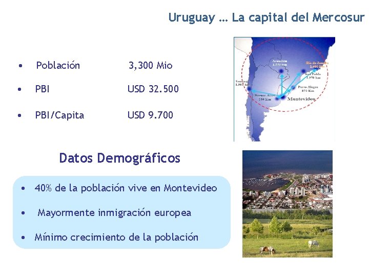 Uruguay … La capital del Mercosur • Población 3, 300 Mio • PBI USD