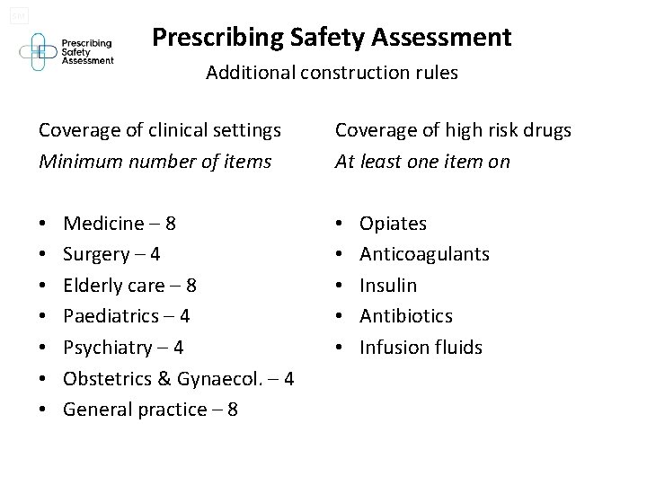 SM Prescribing Safety Assessment Additional construction rules Coverage of clinical settings Minimum number of