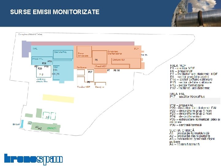  SURSE EMISII MONITORIZATE 