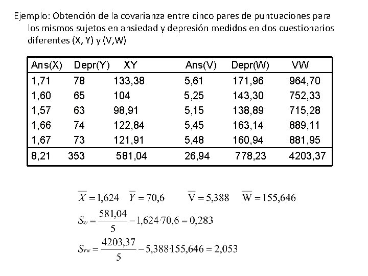 Ejemplo: Obtención de la covarianza entre cinco pares de puntuaciones para los mismos sujetos