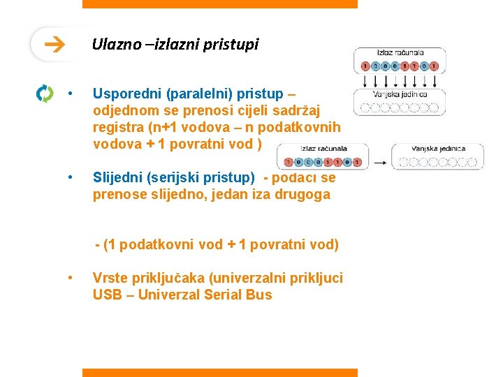 Ulazno –izlazni pristupi • Usporedni (paralelni) pristup – odjednom se prenosi cijeli sadržaj registra