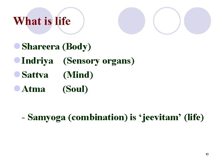 What is life l Shareera (Body) l Indriya (Sensory organs) l Sattva (Mind) l