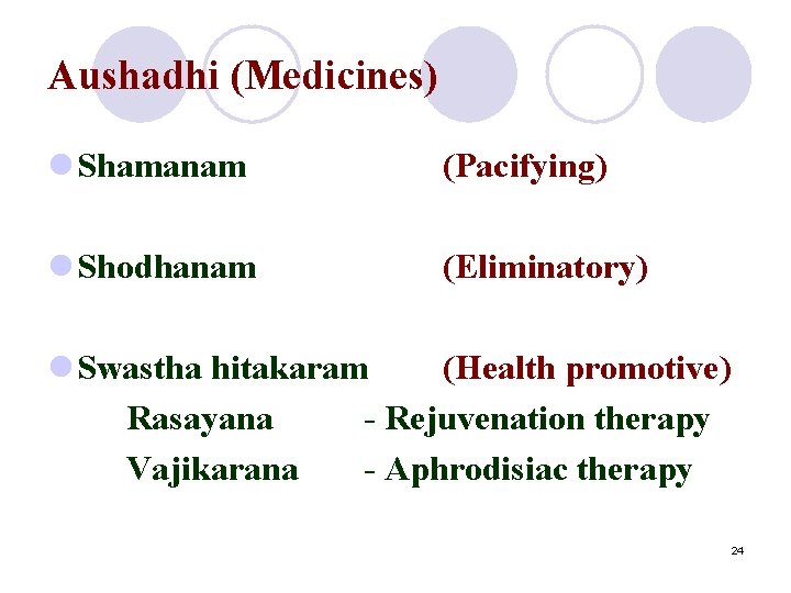 Aushadhi (Medicines) l Shamanam (Pacifying) l Shodhanam (Eliminatory) l Swastha hitakaram (Health promotive) Rasayana