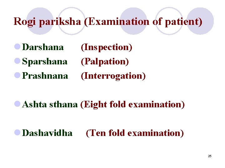 Rogi pariksha (Examination of patient) l Darshana l Sparshana l Prashnana (Inspection) (Palpation) (Interrogation)