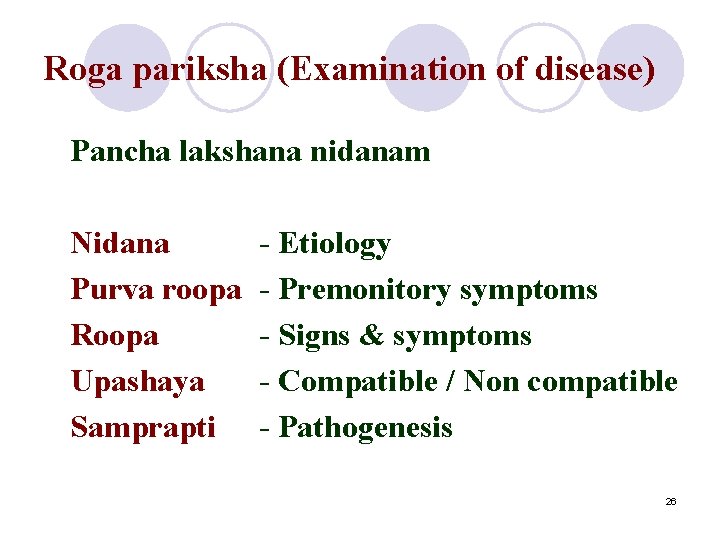 Roga pariksha (Examination of disease) Pancha lakshana nidanam Nidana Purva roopa Roopa Upashaya Samprapti