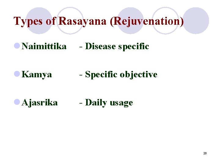 Types of Rasayana (Rejuvenation) l Naimittika - Disease specific l Kamya - Specific objective