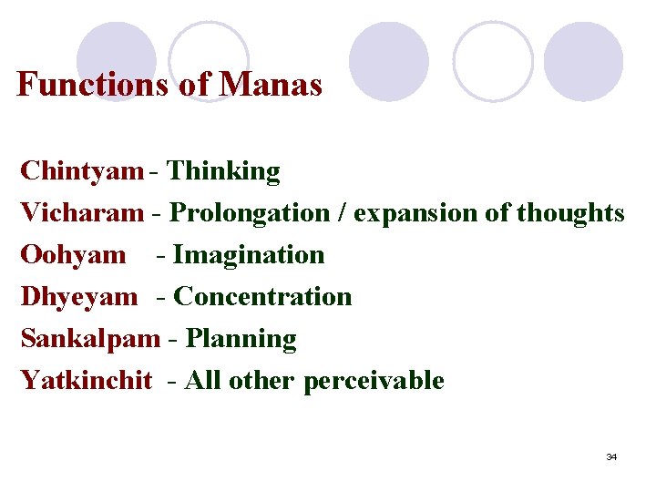 Functions of Manas Chintyam - Thinking Vicharam - Prolongation / expansion of thoughts Oohyam