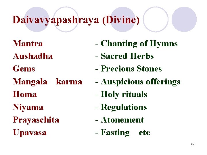 Daivavyapashraya (Divine) Mantra Aushadha Gems Mangala karma Homa Niyama Prayaschita Upavasa - Chanting of