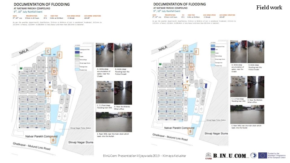 Field work BIn. UCom Presentation Vijaywada 2019 - Kimaya Keluskar 