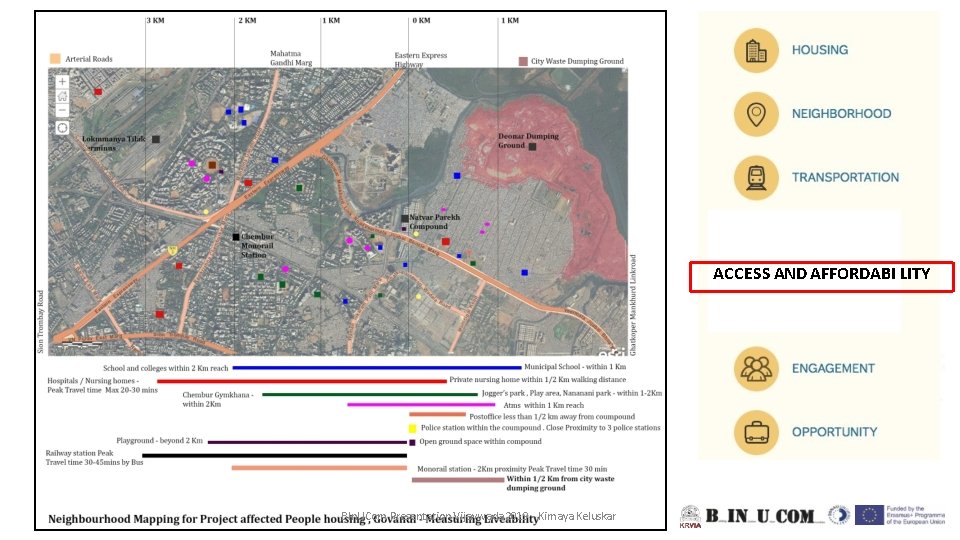 ACCESS AND AFFORDABI LITY BIn. UCom Presentation Vijaywada 2019 - Kimaya Keluskar 