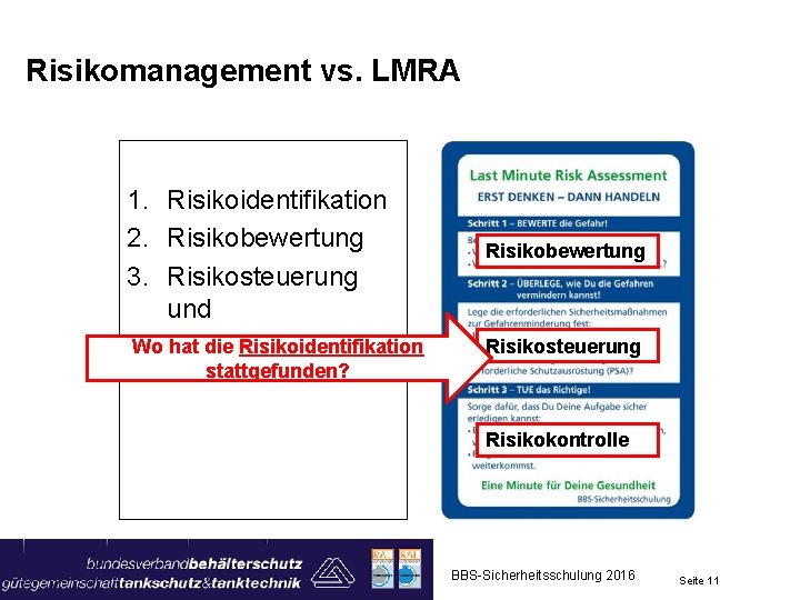 Risikomanagement vs. LMRA 1. Risikoidentifikation 2. Risikobewertung 3. Risikosteuerung und Wo Risikokontrolle hat die