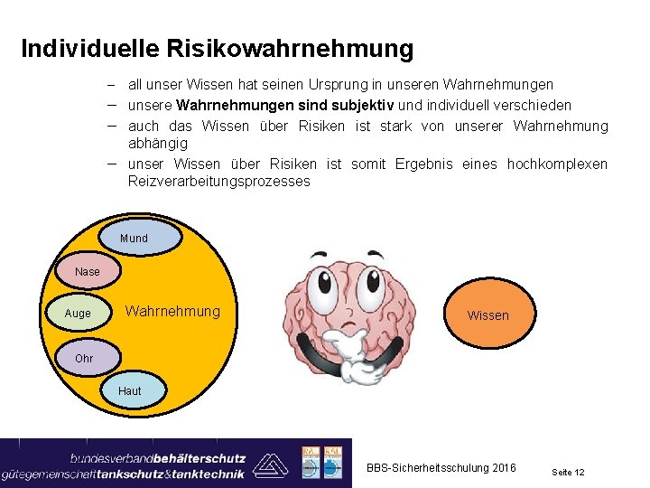 Individuelle Risikowahrnehmung - all unser Wissen hat seinen Ursprung in unseren Wahrnehmungen - unsere