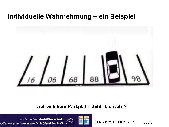 Individuelle Wahrnehmung – ein Beispiel Auf welchem Parkplatz steht das Auto? BBS-Sicherheitsschulung 2016 Seite