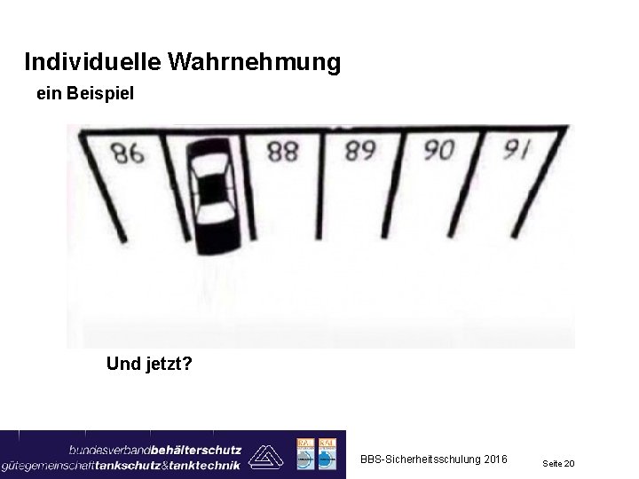 Individuelle Wahrnehmung ein Beispiel Und jetzt? BBS-Sicherheitsschulung 2016 Seite 20 