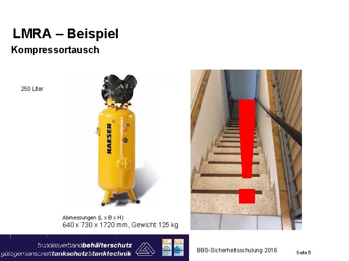 LMRA – Beispiel Kompressortausch 250 Liter Abmessungen (L x B x H) 640 x