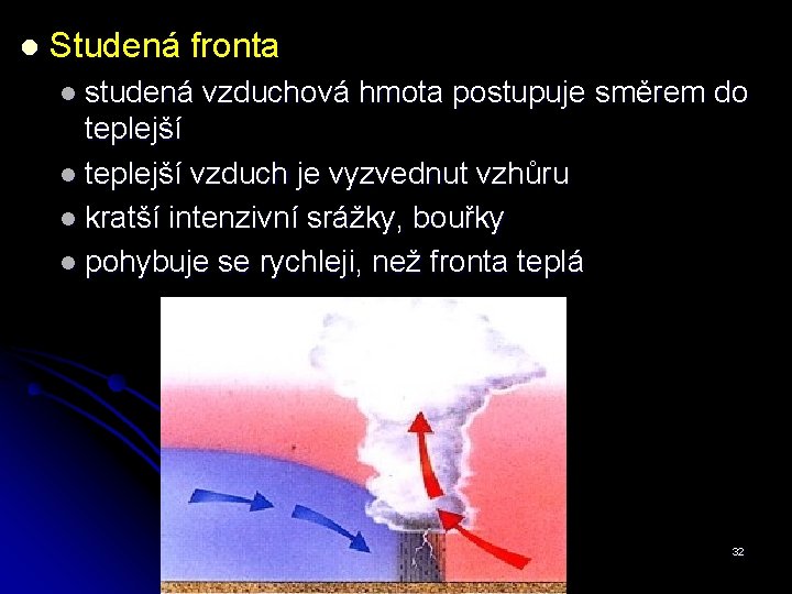 l Studená fronta l studená vzduchová hmota postupuje směrem do teplejší l teplejší vzduch