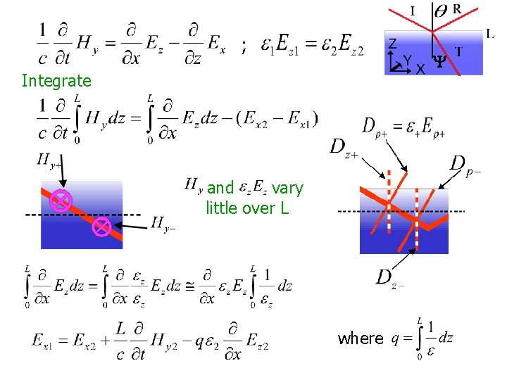 ; Y Integrate and vary little over L where 