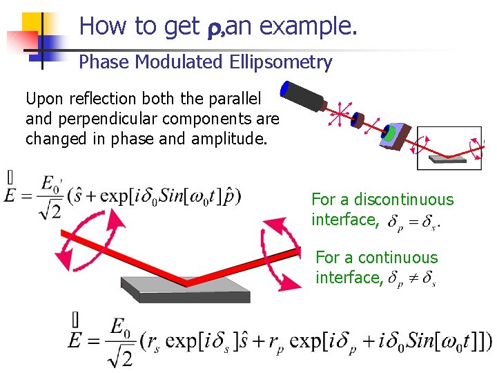 How to get r, an example. Phase Modulated Ellipsometry Upon reflection both the parallel
