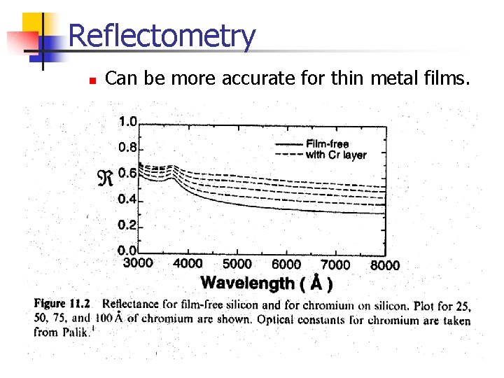 Reflectometry n Can be more accurate for thin metal films. 