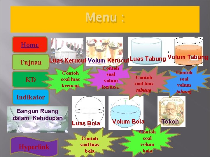 Menu : Home Tujuan Luas Kerucut Volum Kerucut Luas Tabung KD Contoh soal volum