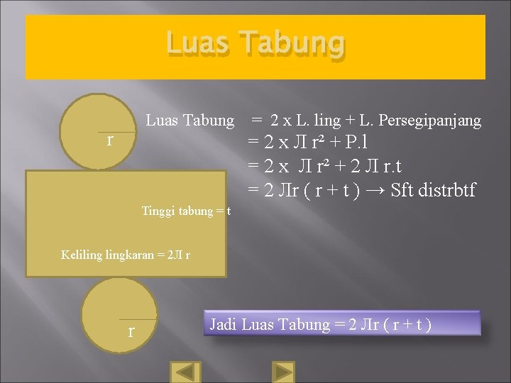 Luas Tabung r = 2 x L. ling + L. Persegipanjang = 2 x