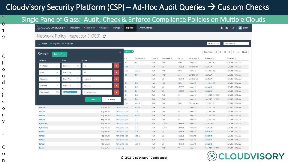1 © Cloudvisory Security Platform (CSP) – Ad-Hoc Audit Queries Custom Checks 2 2