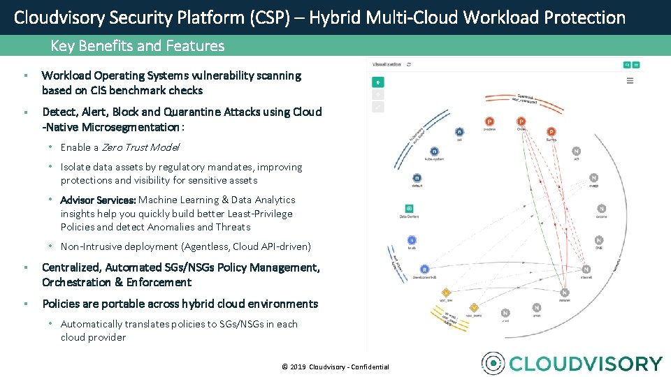  Cloudvisory Security Platform (CSP) – Hybrid Multi-Cloud Workload Protection Key Benefits and Features