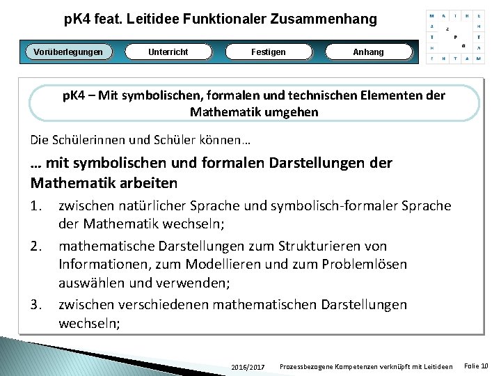 p. K 4 feat. Leitidee Funktionaler Zusammenhang Vorüberlegungen Unterricht Festigen Anhang p. K 4