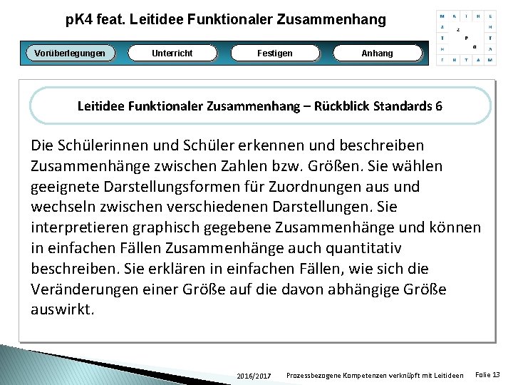 p. K 4 feat. Leitidee Funktionaler Zusammenhang Vorüberlegungen Unterricht Festigen Anhang Leitidee Funktionaler Zusammenhang