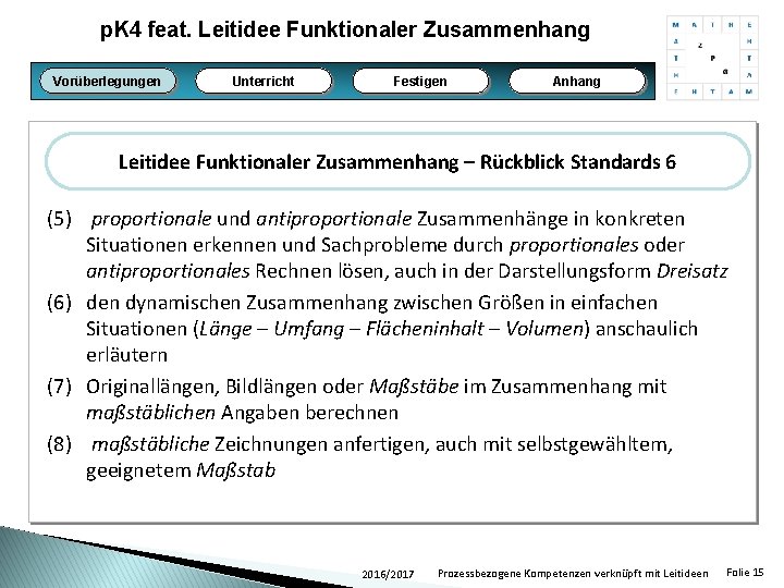 p. K 4 feat. Leitidee Funktionaler Zusammenhang Vorüberlegungen Unterricht Festigen Anhang Leitidee Funktionaler Zusammenhang