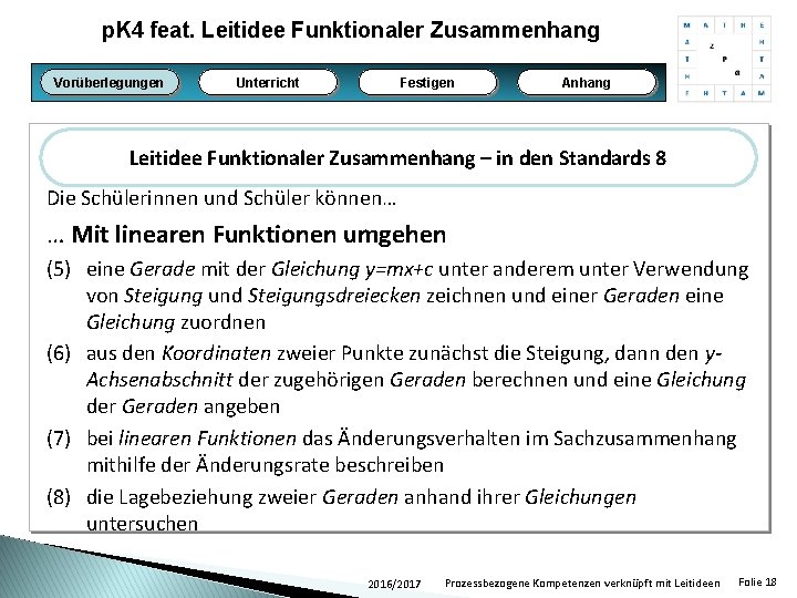 p. K 4 feat. Leitidee Funktionaler Zusammenhang Vorüberlegungen Unterricht Festigen Anhang Leitidee Funktionaler Zusammenhang