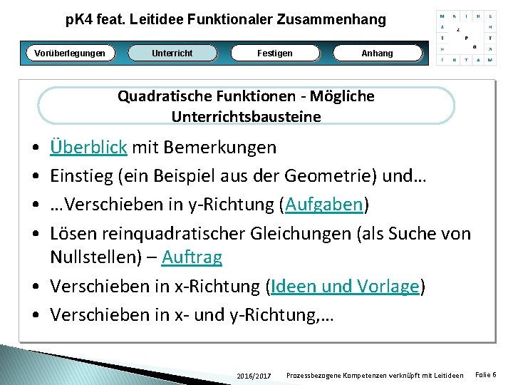 p. K 4 feat. Leitidee Funktionaler Zusammenhang Vorüberlegungen Unterricht Festigen Anhang Quadratische Funktionen -