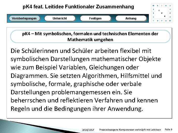 p. K 4 feat. Leitidee Funktionaler Zusammenhang Vorüberlegungen Unterricht Festigen Anhang p. K 4