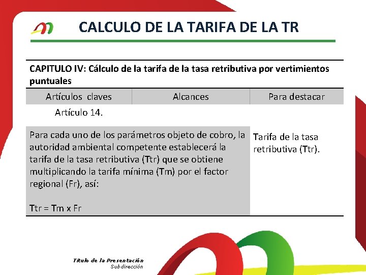 CALCULO DE LA TARIFA DE LA TR CAPITULO IV: Cálculo de la tarifa de