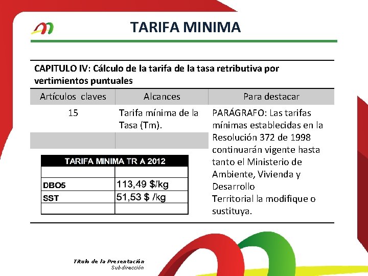 TARIFA MINIMA CAPITULO IV: Cálculo de la tarifa de la tasa retributiva por vertimientos