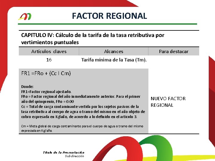 FACTOR REGIONAL CAPITULO IV: Cálculo de la tarifa de la tasa retributiva por vertimientos