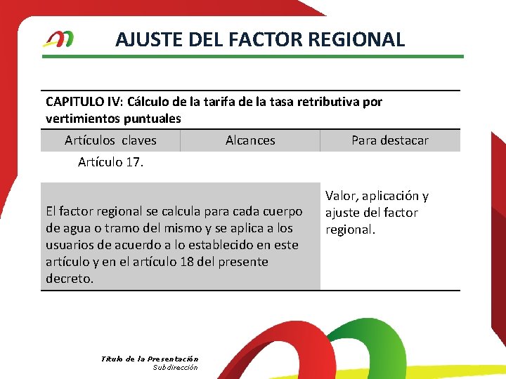 AJUSTE DEL FACTOR REGIONAL CAPITULO IV: Cálculo de la tarifa de la tasa retributiva