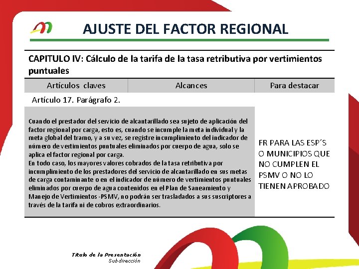 AJUSTE DEL FACTOR REGIONAL CAPITULO IV: Cálculo de la tarifa de la tasa retributiva