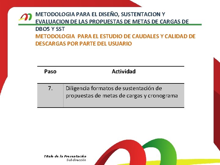 METODOLOGIA PARA EL DISEÑO, SUSTENTACION Y EVALUACION DE LAS PROPUESTAS DE METAS DE CARGAS