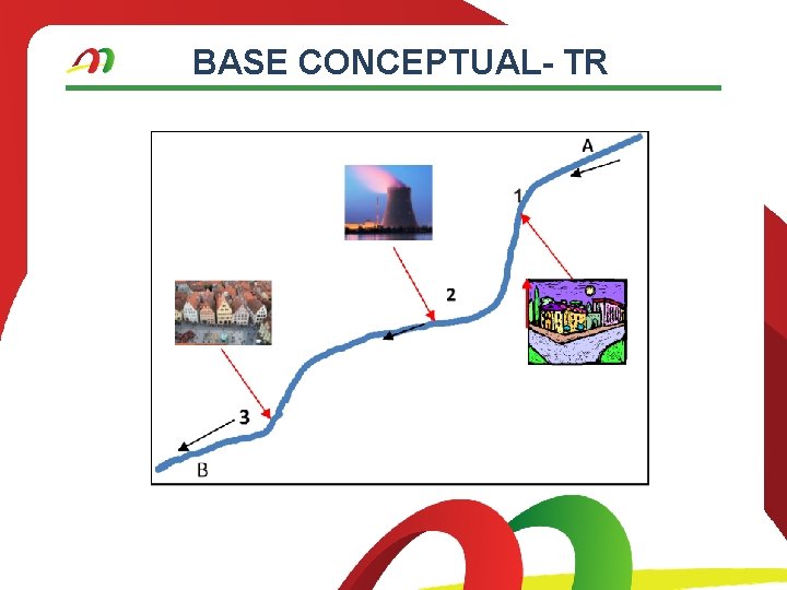 BASE CONCEPTUAL- TR 