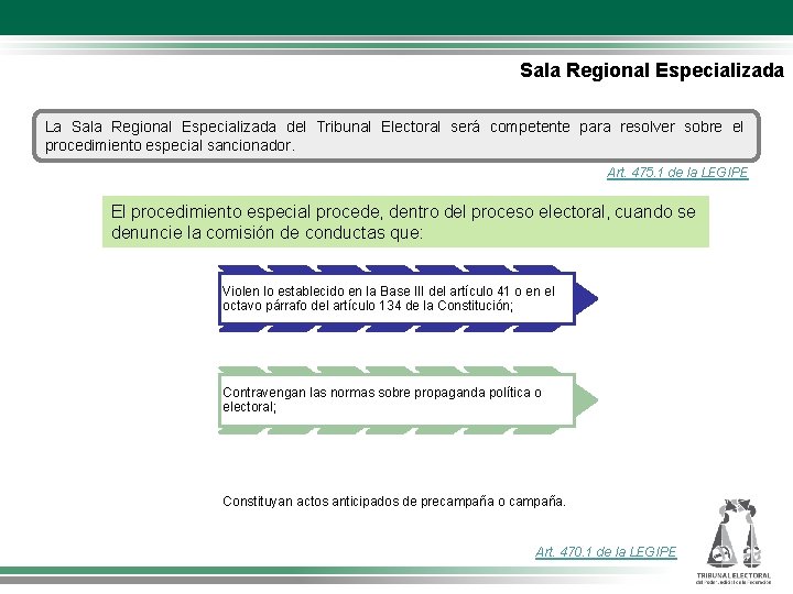 Sala Regional Especializada La Sala Regional Especializada del Tribunal Electoral será competente para resolver