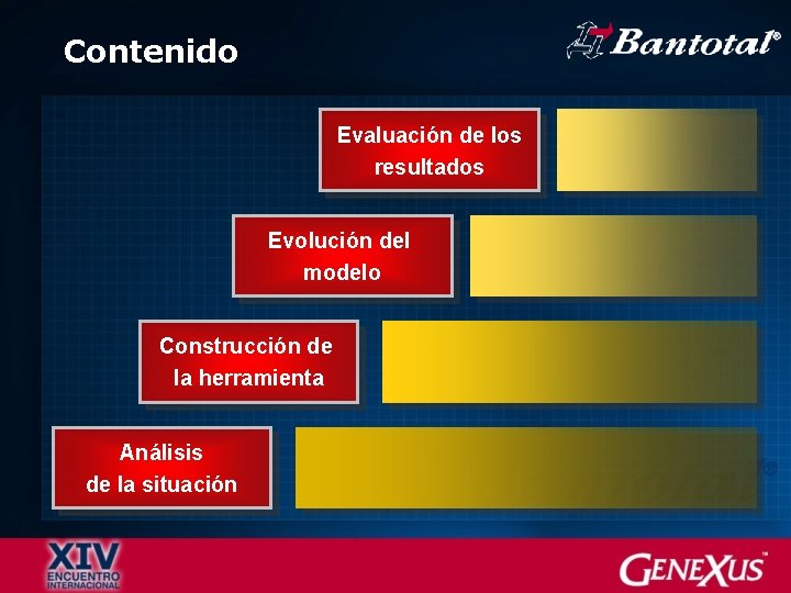 Contenido Evaluación de los resultados Evolución del modelo Construcción de la herramienta Análisis de